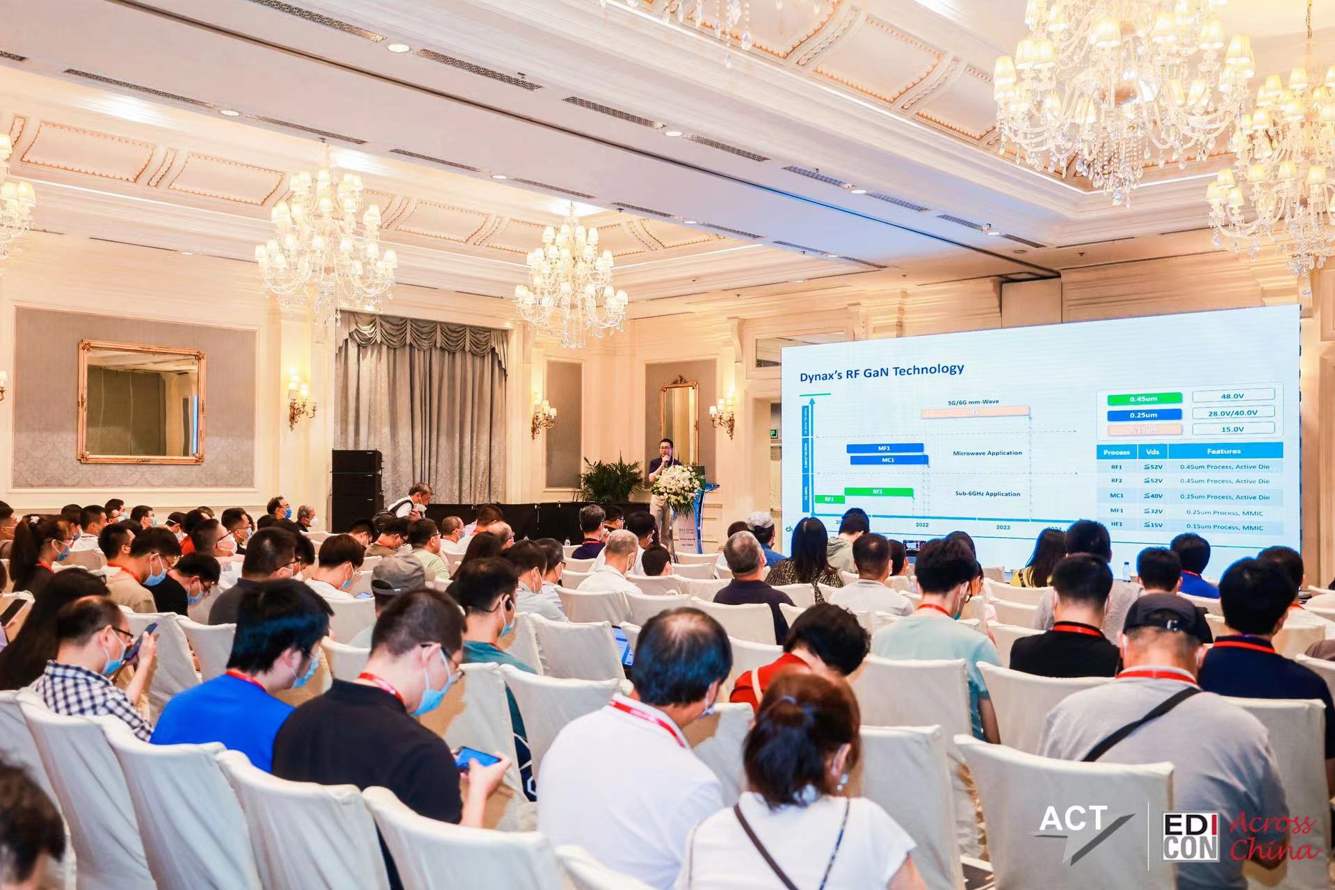 展會(huì )速遞 丨能訊半導體參展EDICON跨越中國2022北京大會(huì )(圖1) 展會(huì )速遞 丨能訊半導體參展EDICON跨越中國2022北京大會(huì )(圖1)