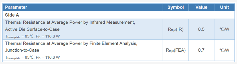 新品發(fā)布丨能訊半導體微波能2.4-2.5GHz 600W氮化鎵射頻功率放大器(圖10) 新品發(fā)布丨能訊半導體微波能2.4-2.5GHz 600W氮化鎵射頻功率放大器(圖10)